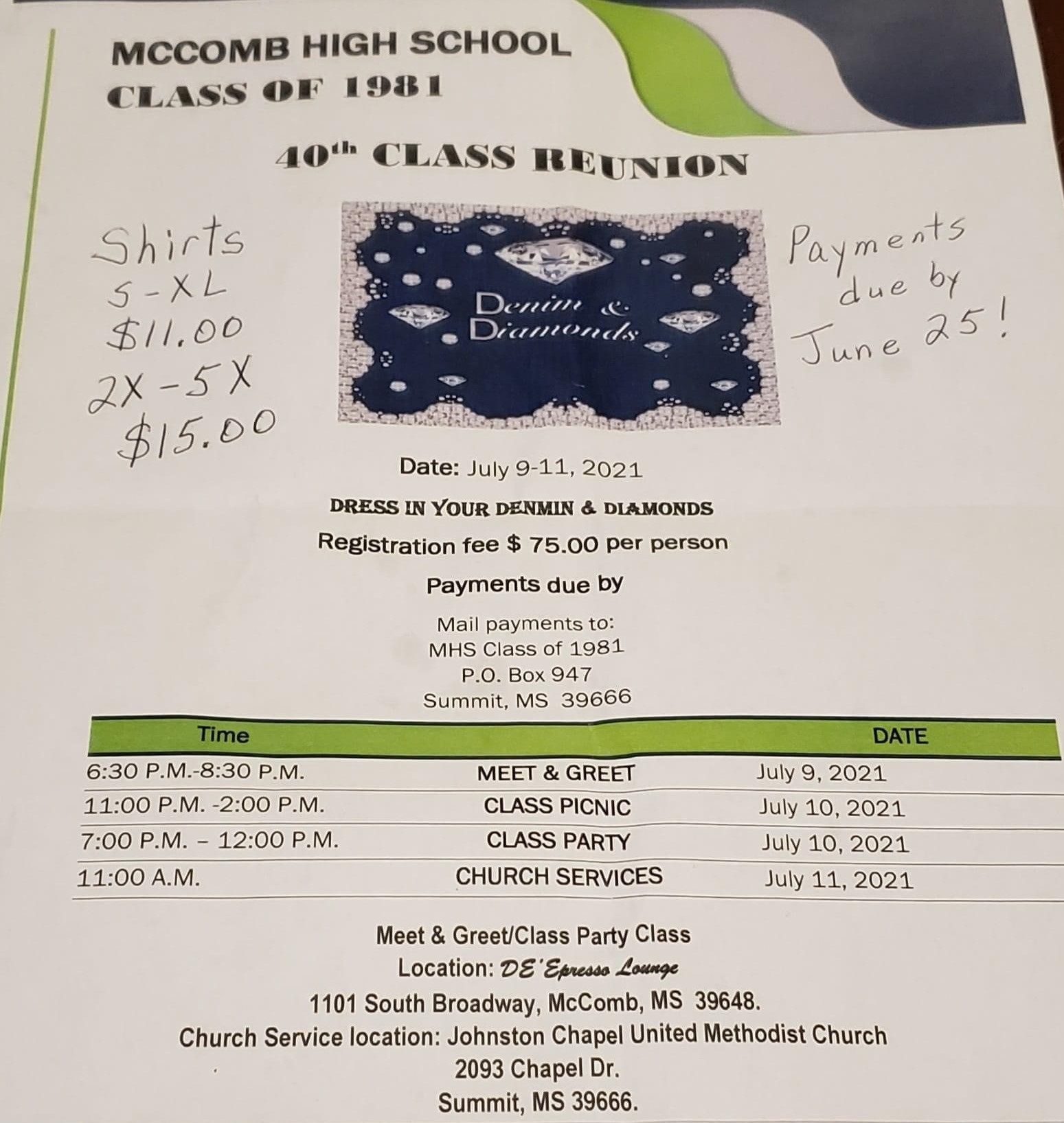 MHS 1981 40 yr class reunion